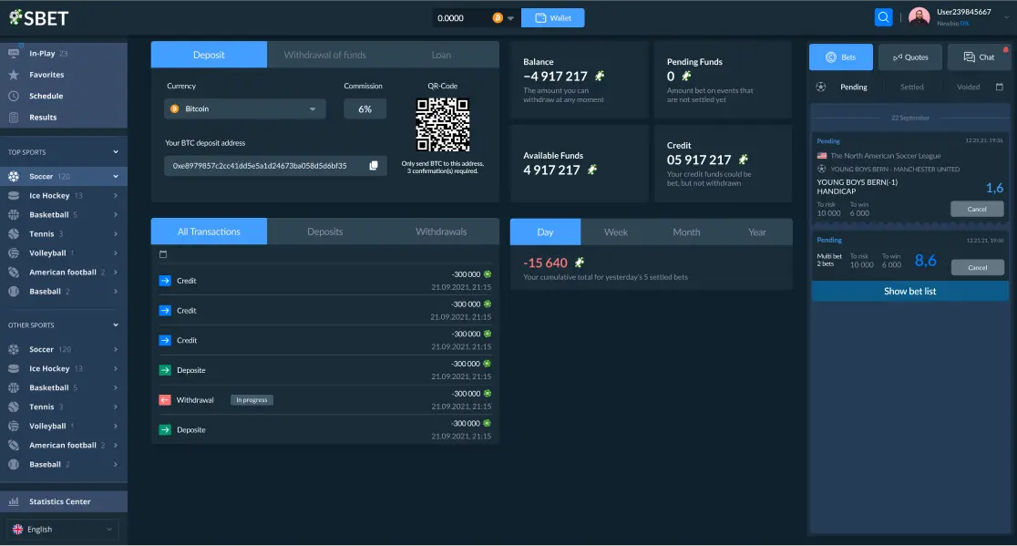 Sbet Wallet