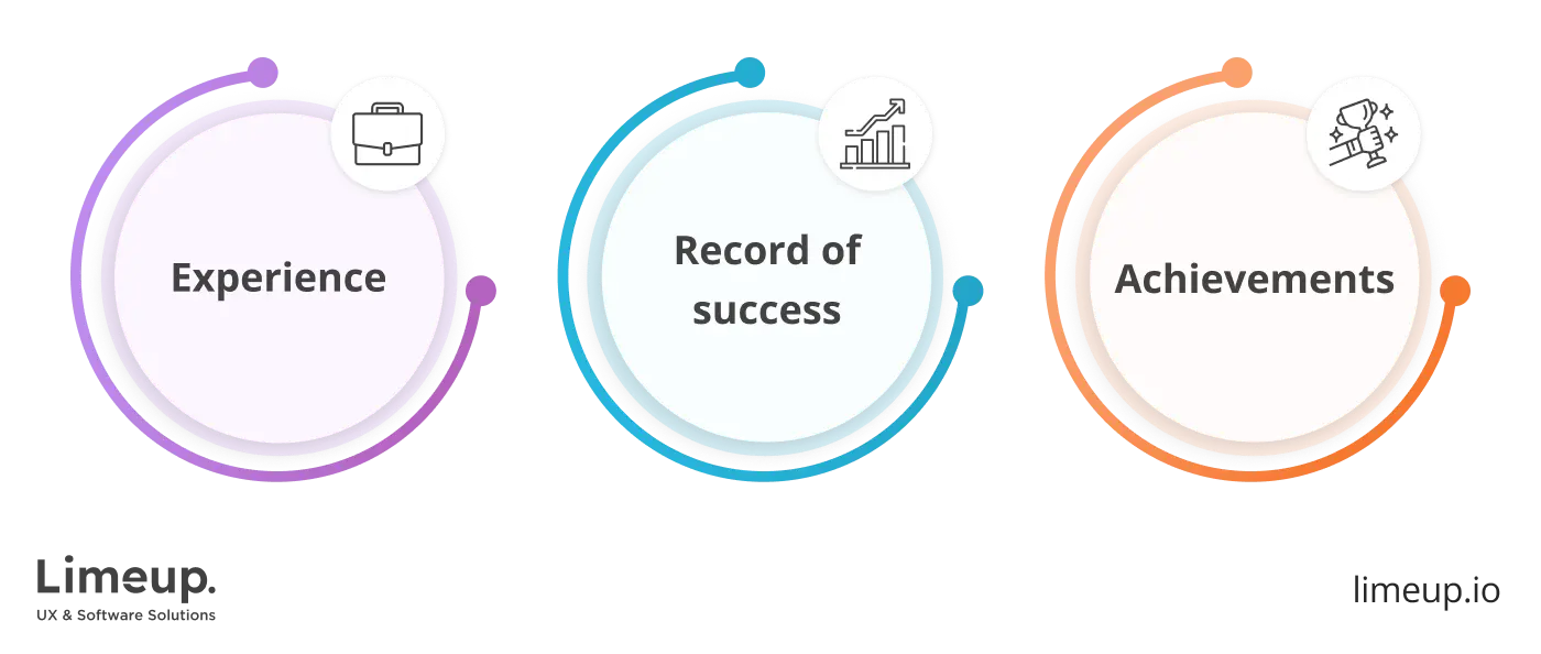 Aspects to keep in mind to pick UX design company