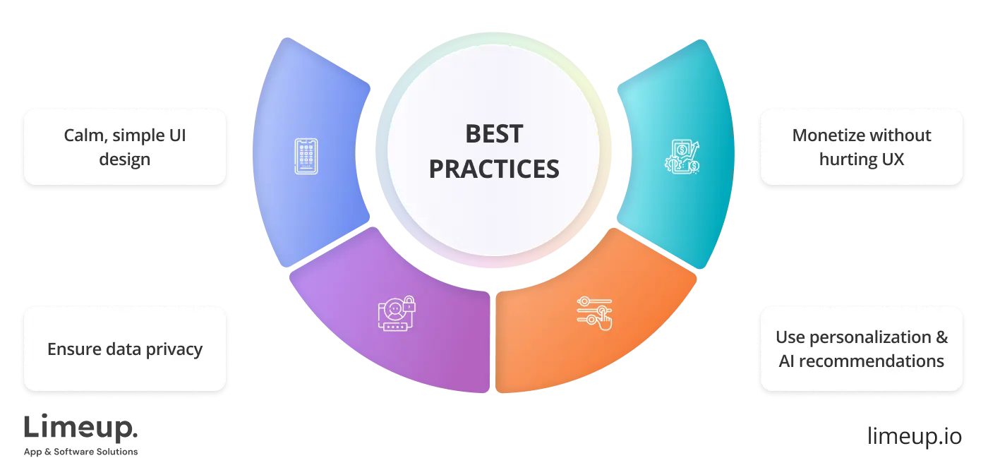 Best Practices For Building Meditation App