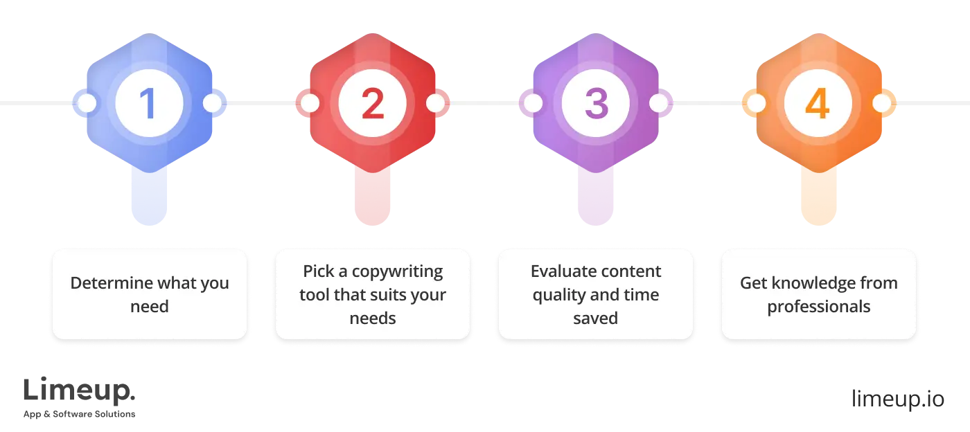 Using Copywriting Tools To Level Up Your Writing