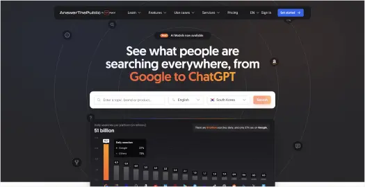 Answerthepublic 1