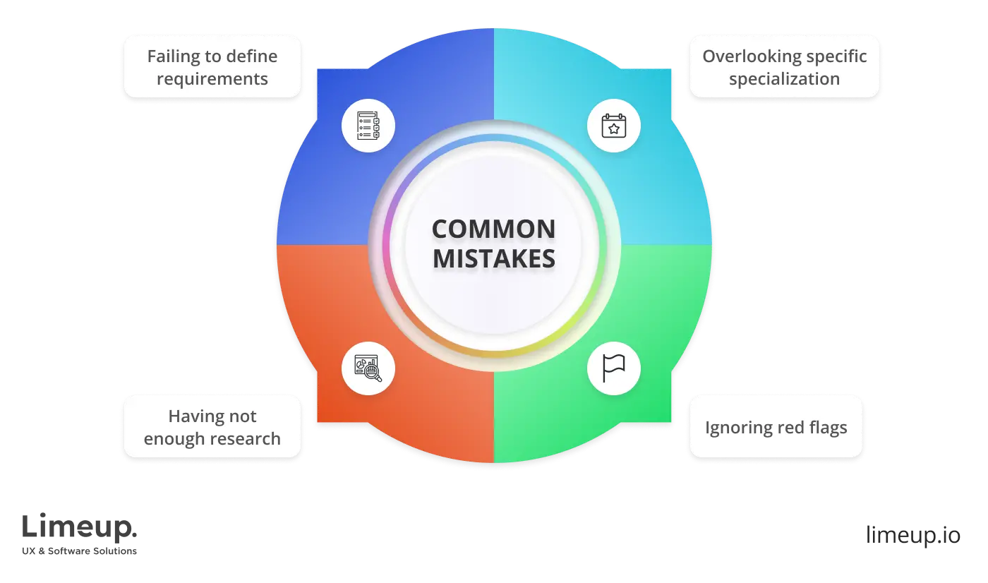 four key mistakes when choosing UX design companies
