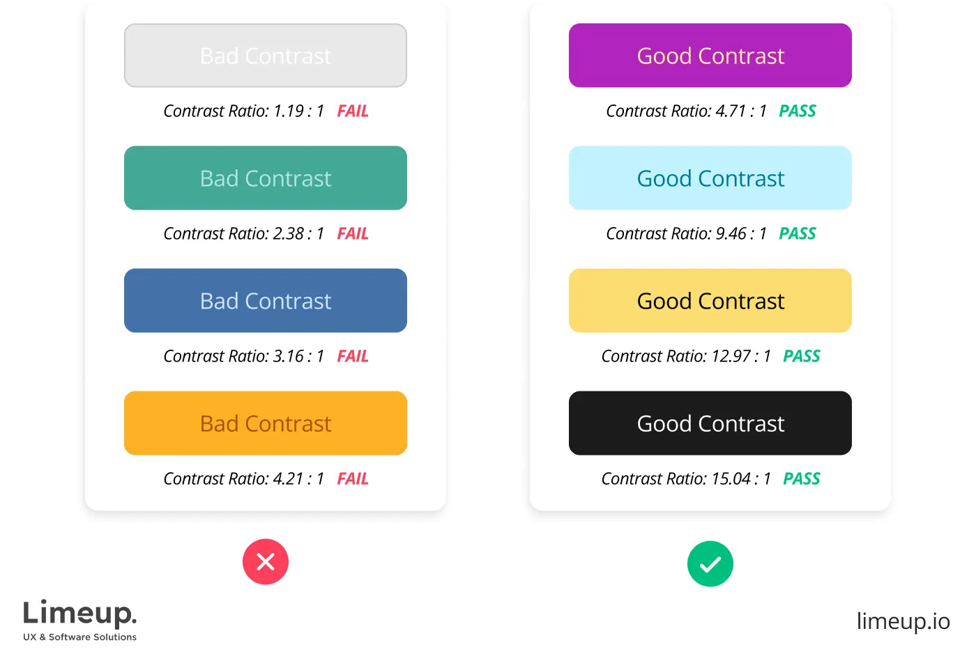 Color Contrast Rules