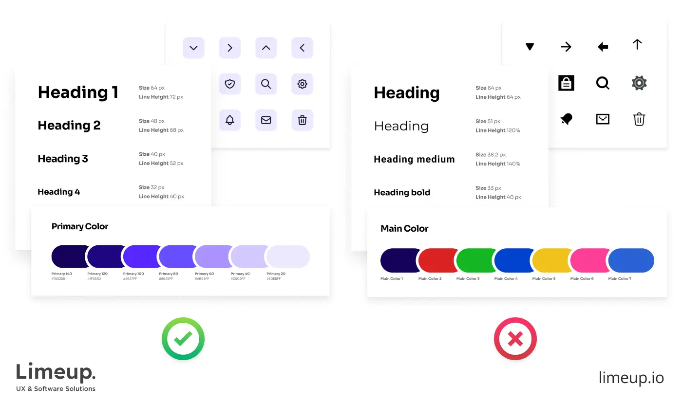 consistency in product design