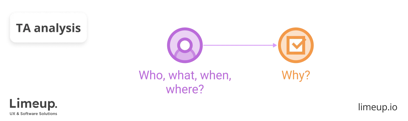 defining-target-audience