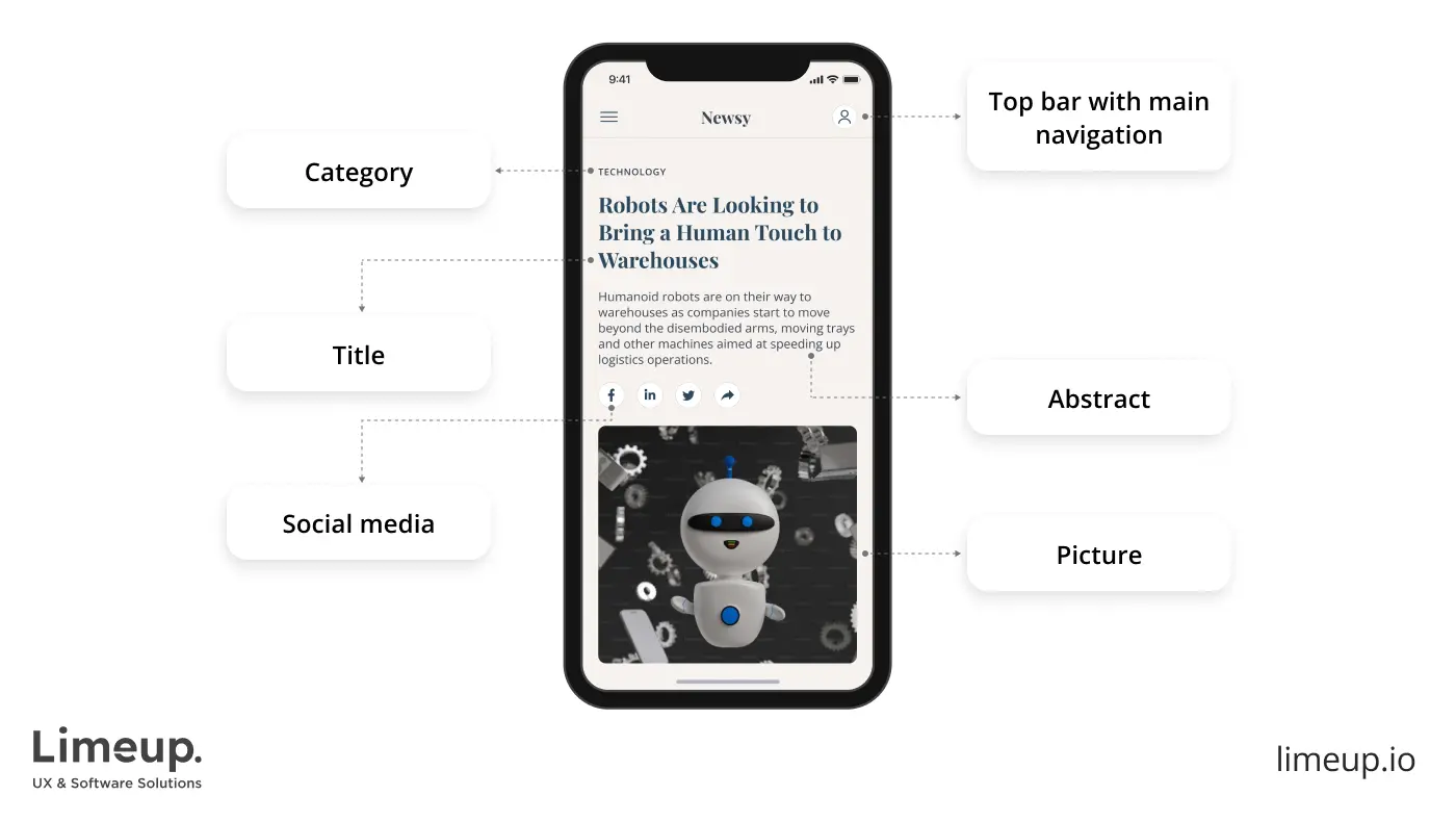 example of visual hierarchy on web page
