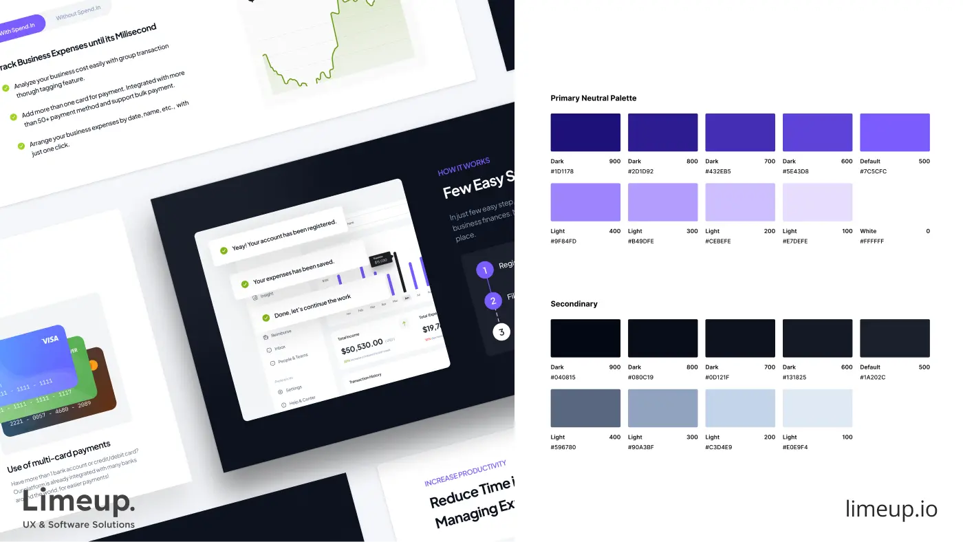 Visual Design example