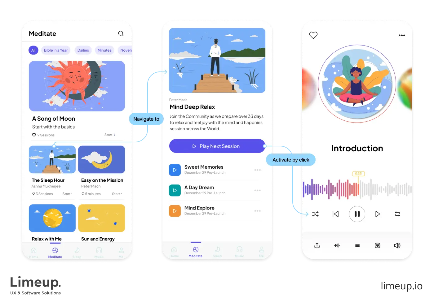 App prototyping example
