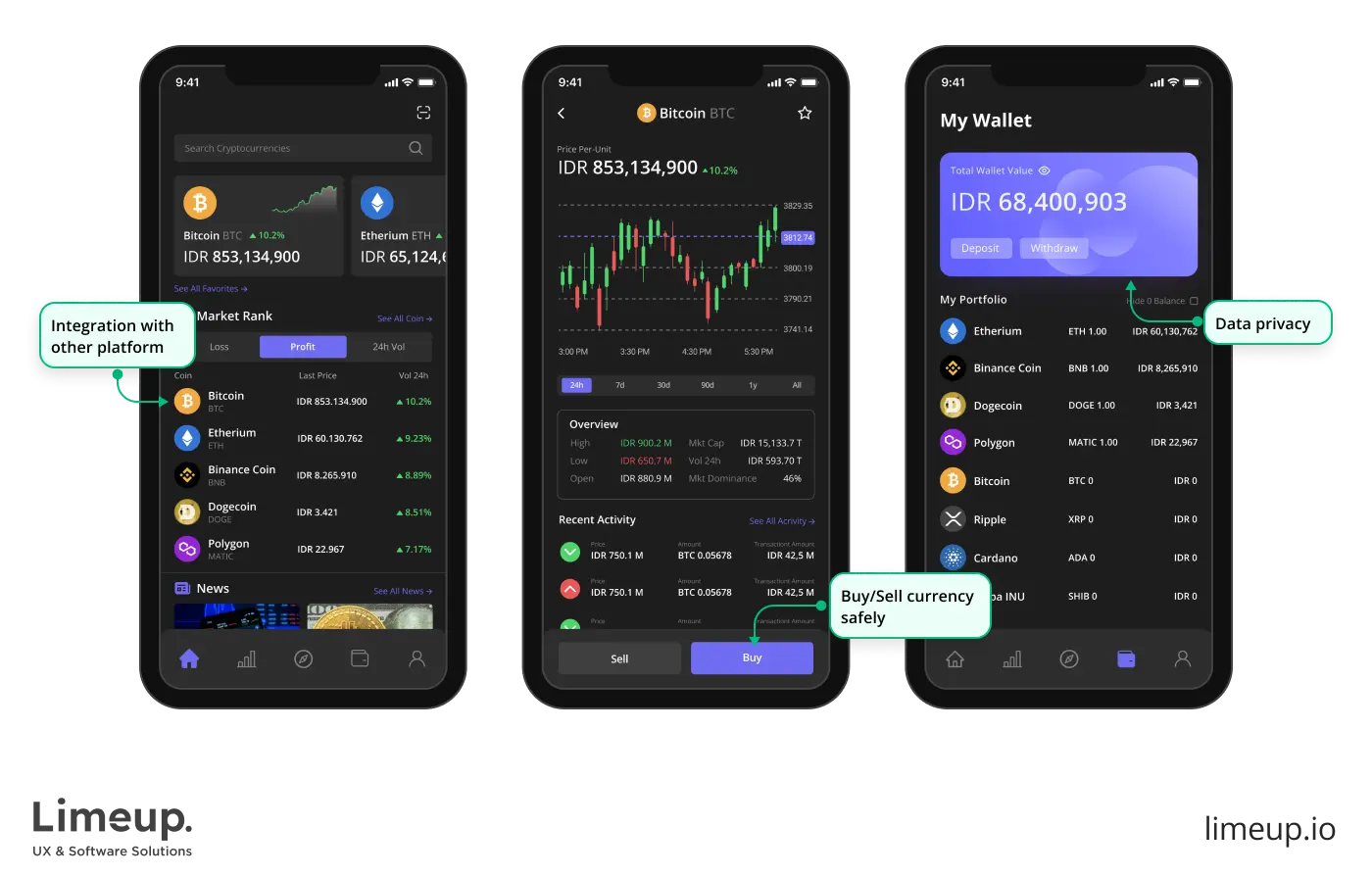 Example of blockchain app