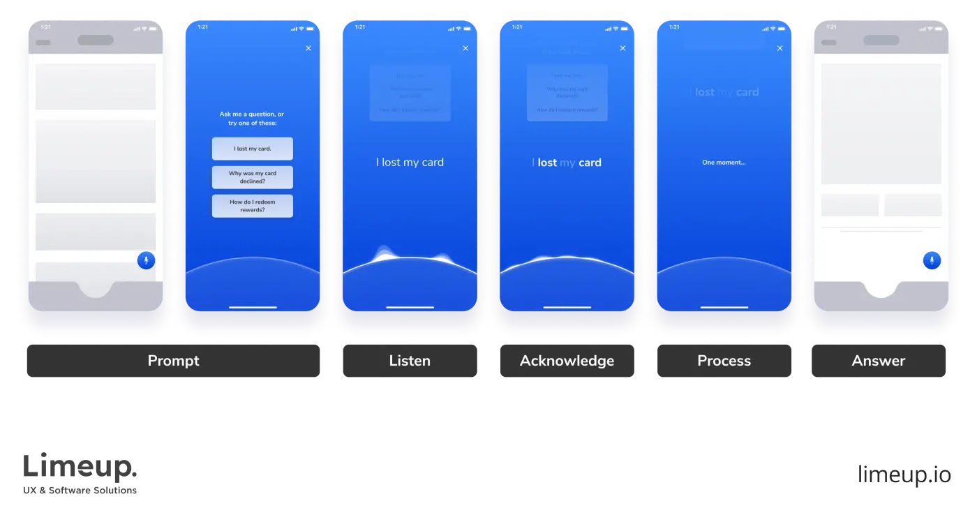 Example of the voice assistant