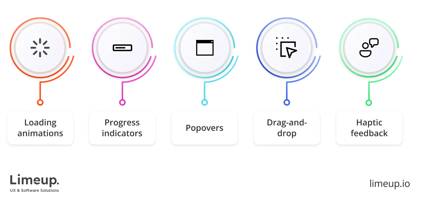 Micro-interactions example