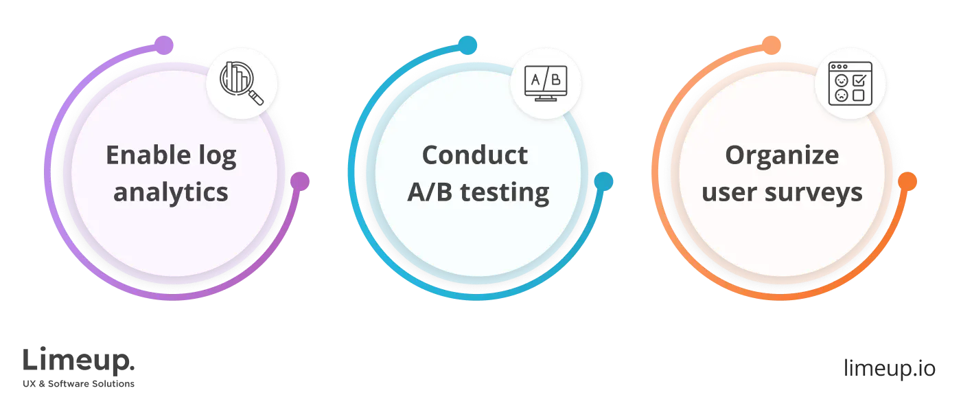 Steps to consider after app launch