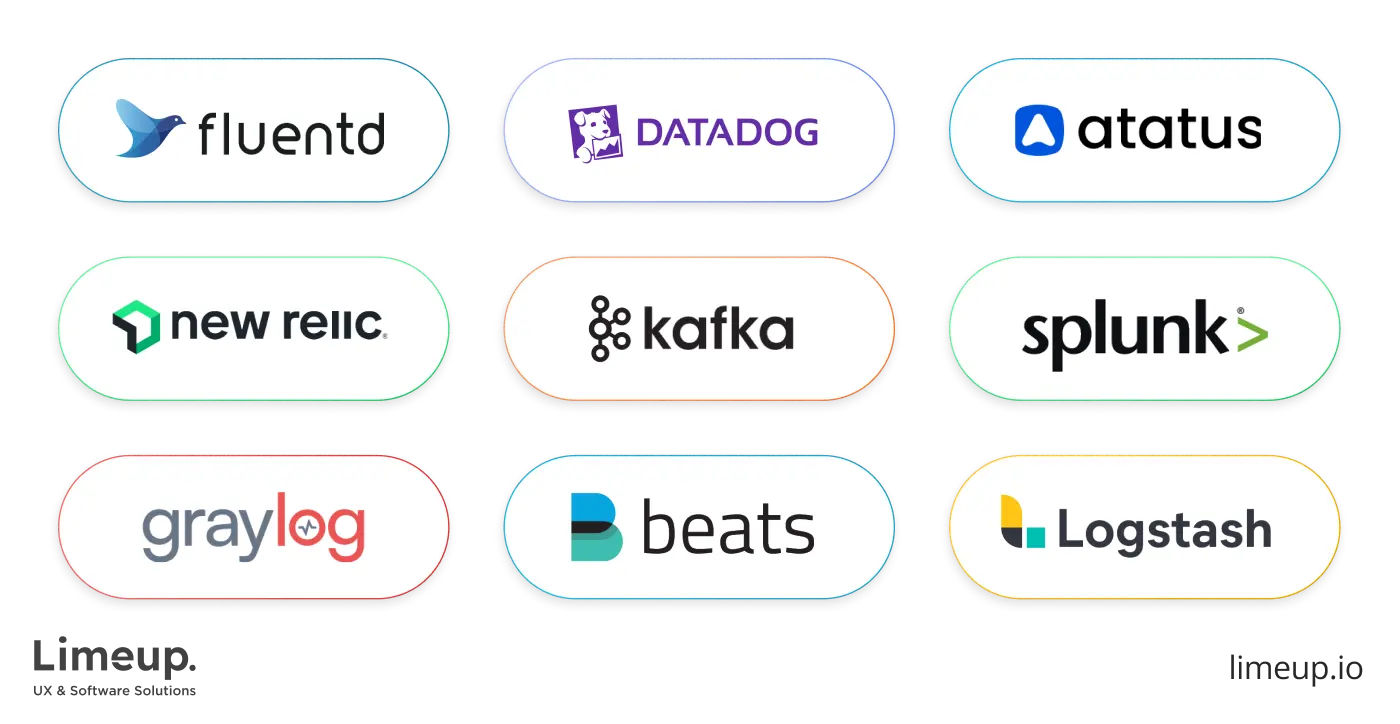 The most famous log collectors