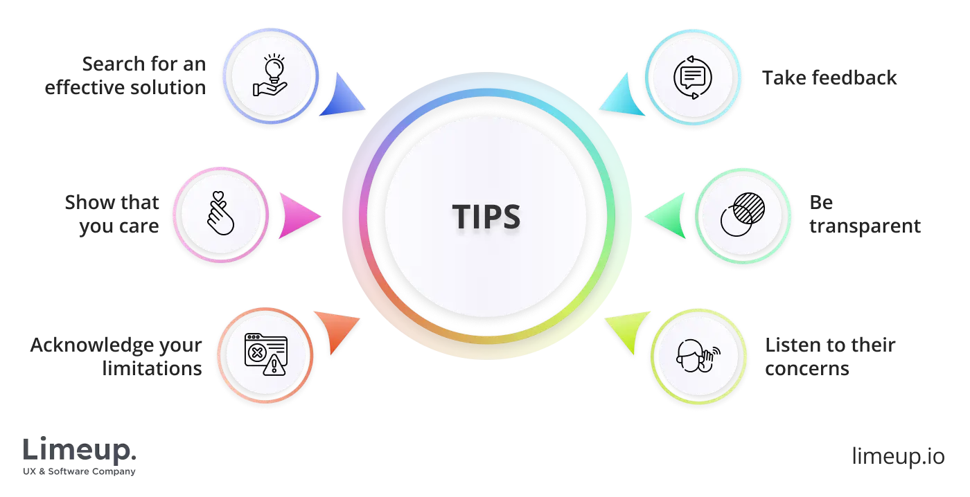 Client communication handling tips