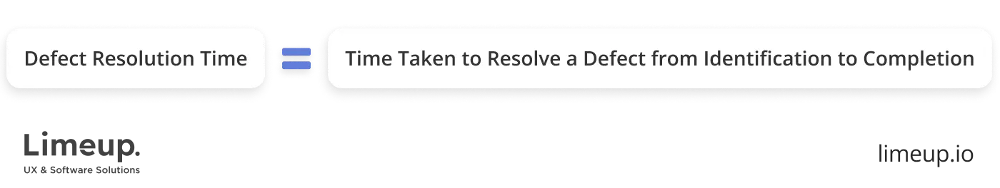 Defect resolution time KPI