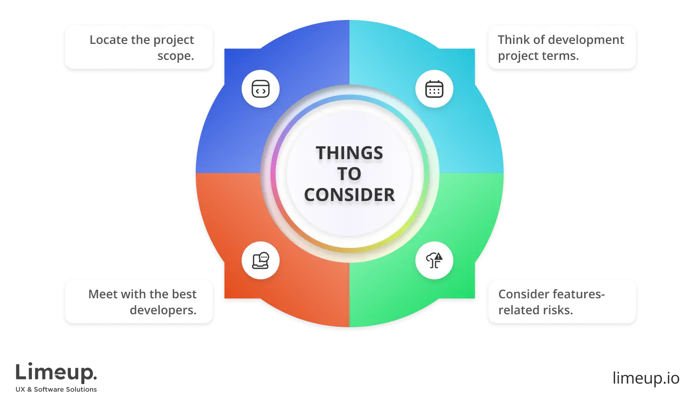choosing development methodology for business