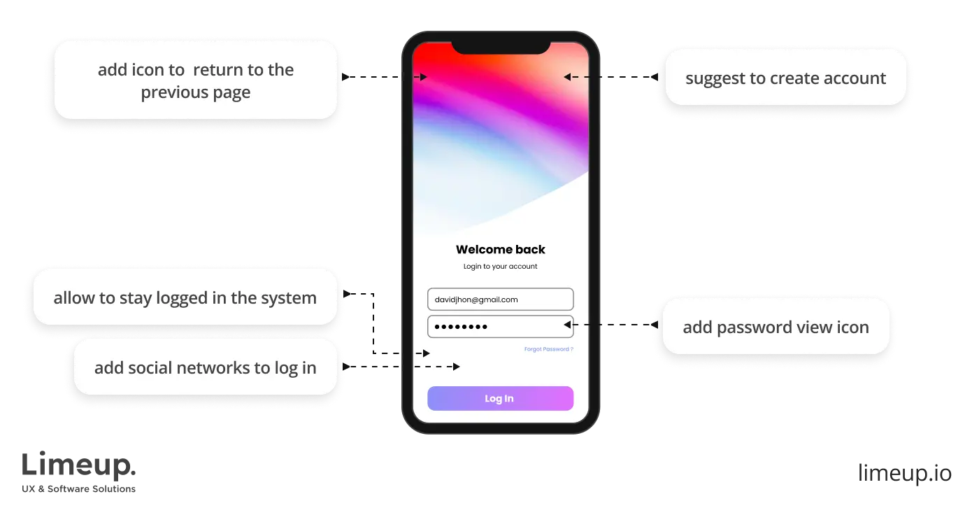 Improvements to the navigation of the log in process