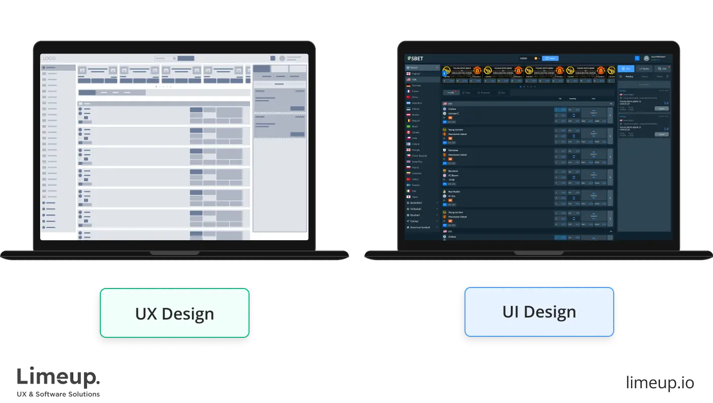 UI UX design