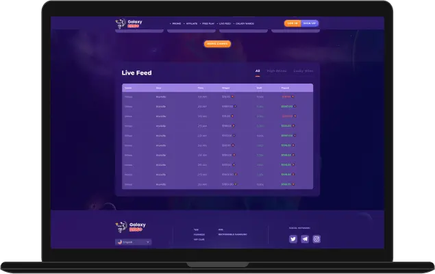 Striking homepage and branding