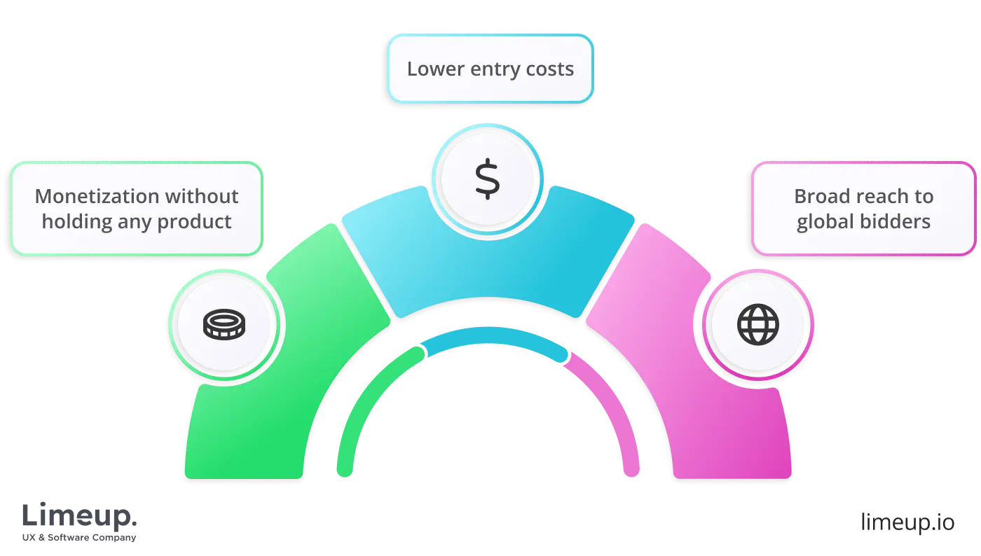 The list of benefits