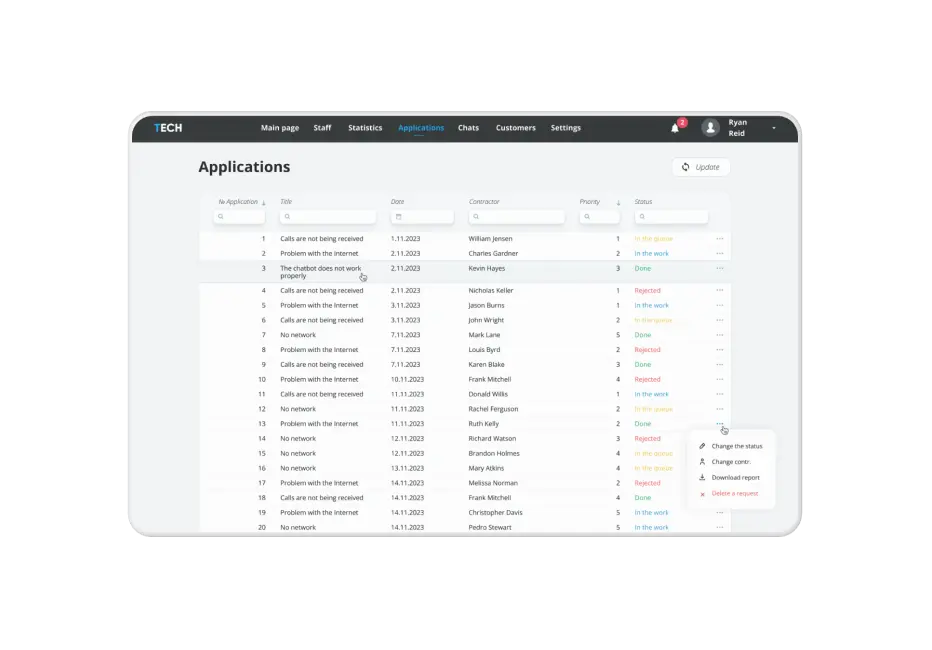 Launching and ongoing support