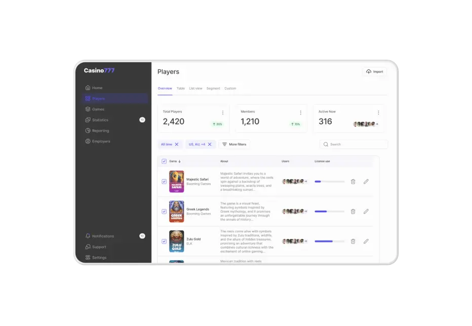 Technical support and hosting for turnkey casino