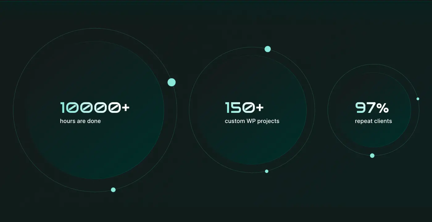 WordPress web development company