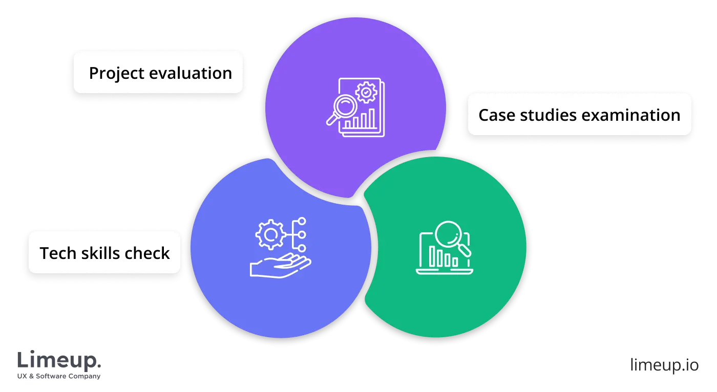 selecting WordPress development company