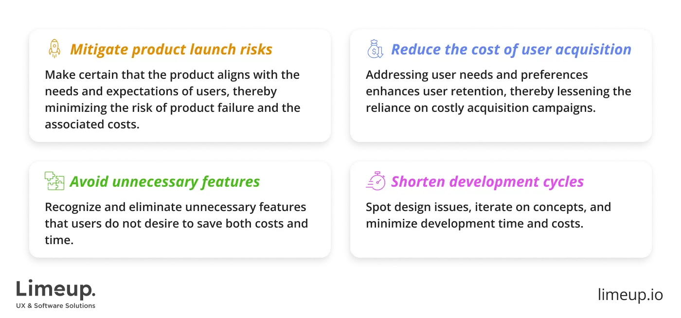 Benefits of UX Research for your company