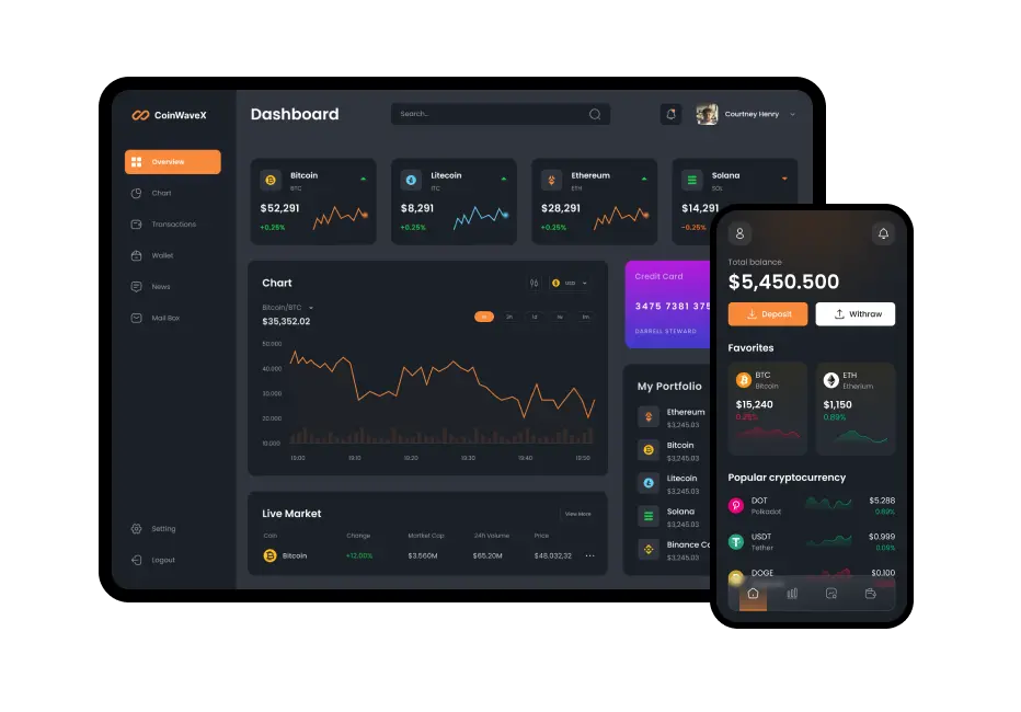 Crypto trading platform