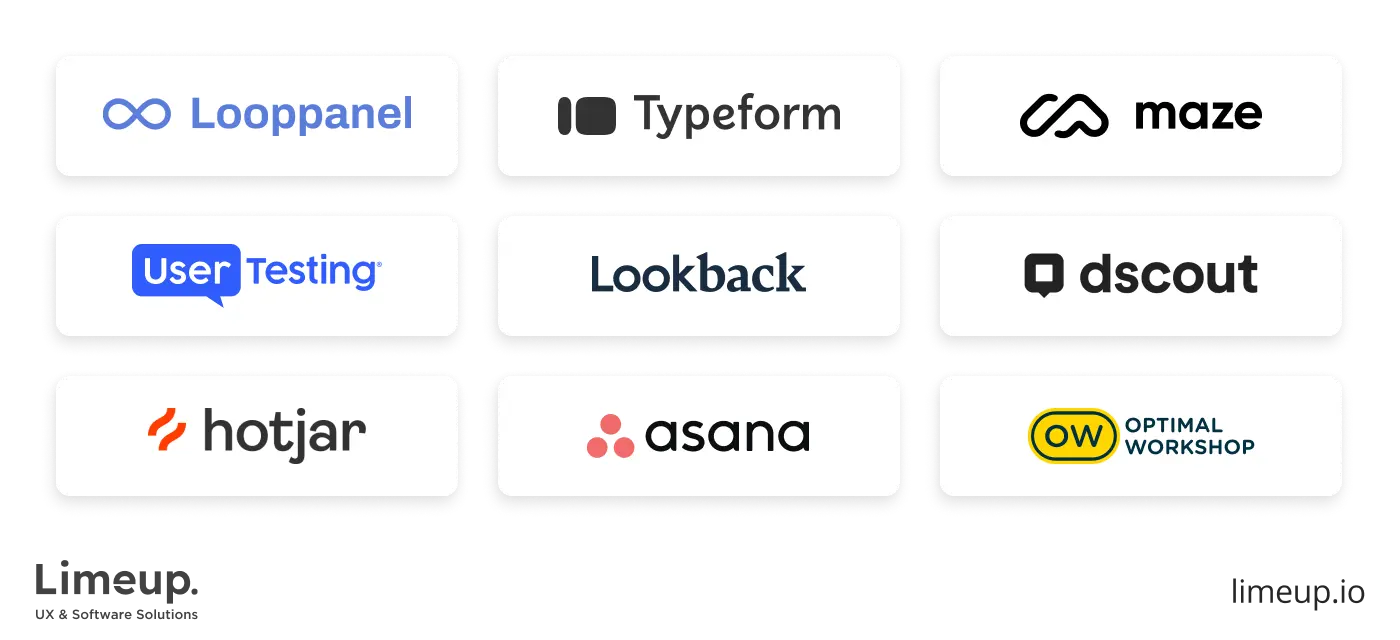 Popular research tools