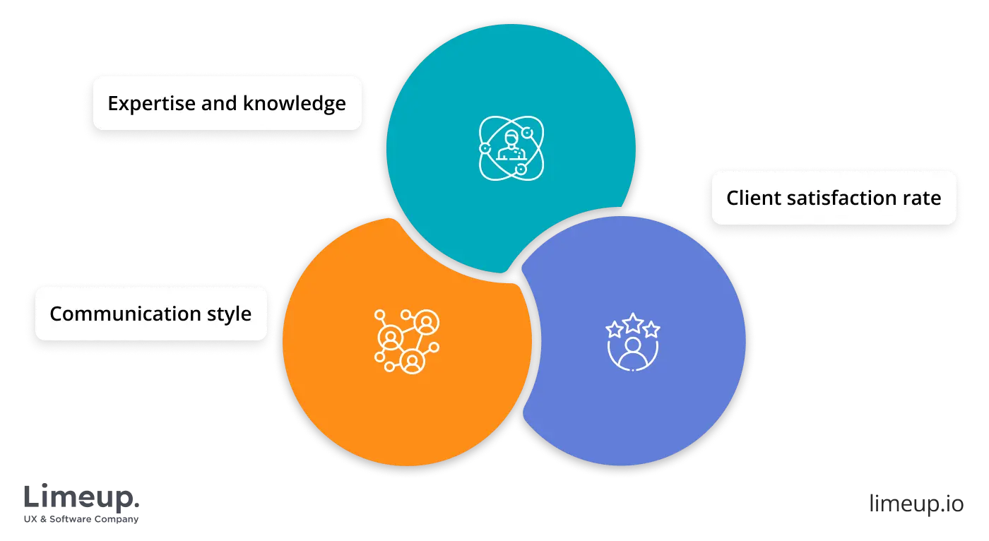 Special features that set apart development providers