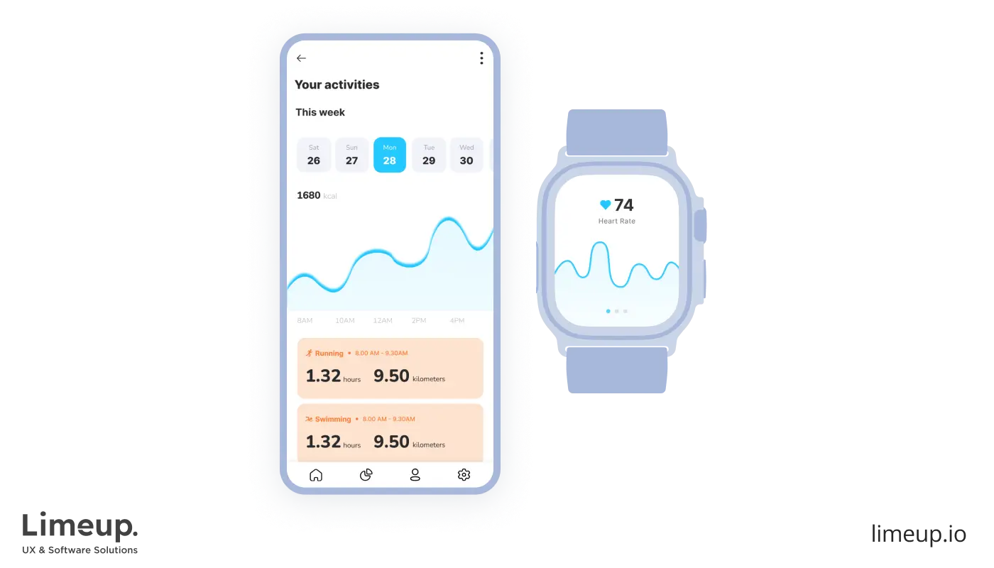 Third party device connectivity