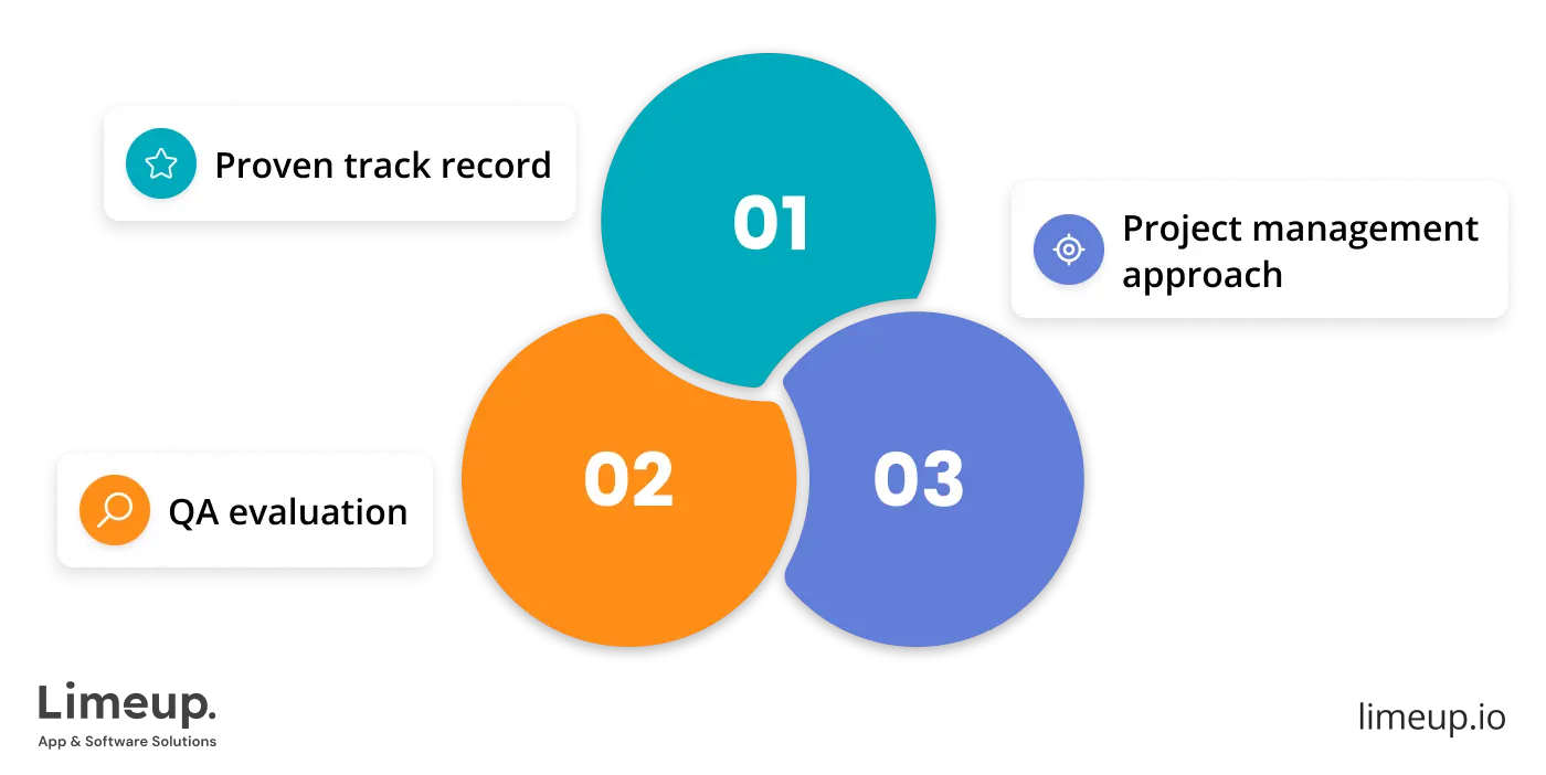 Factors to consider when sorting software development firms