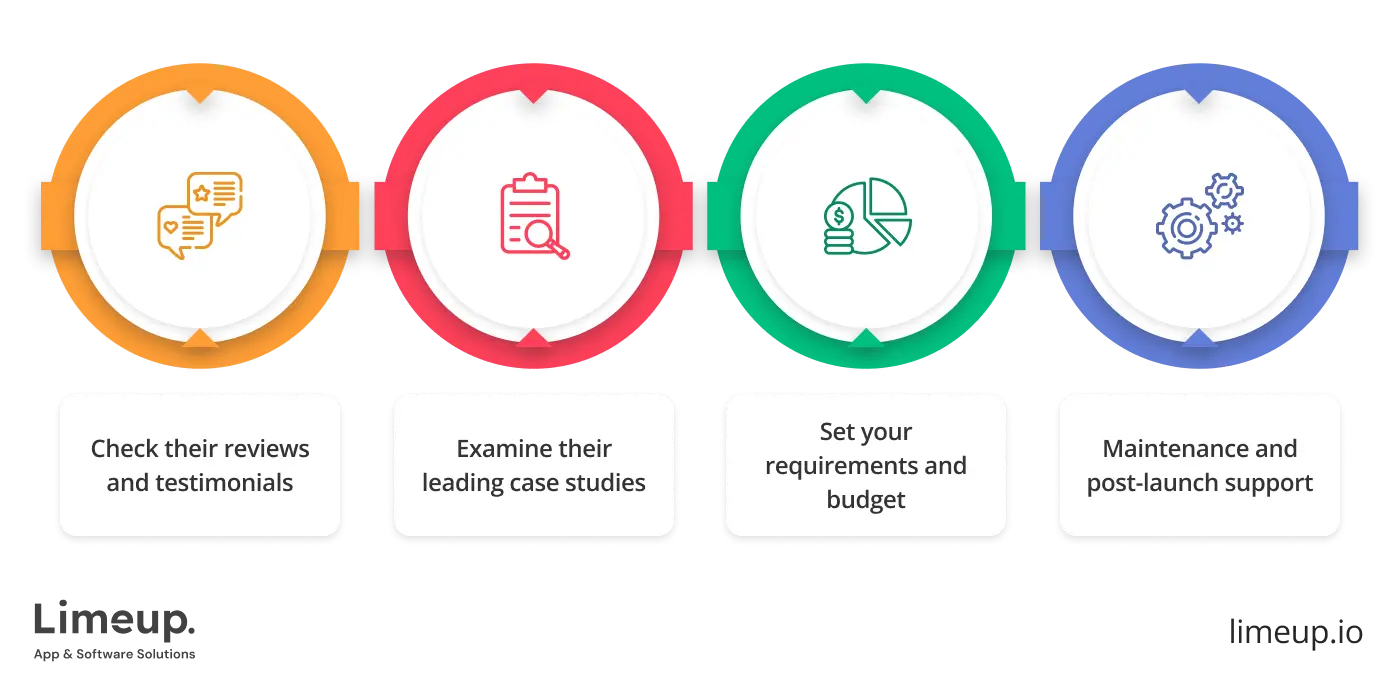 How to choose software development companies
