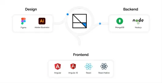 web app development firm 1