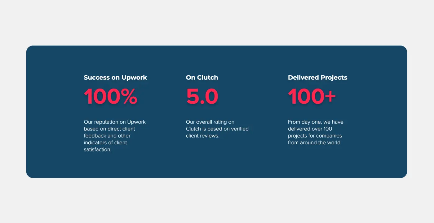 ReactJS development company