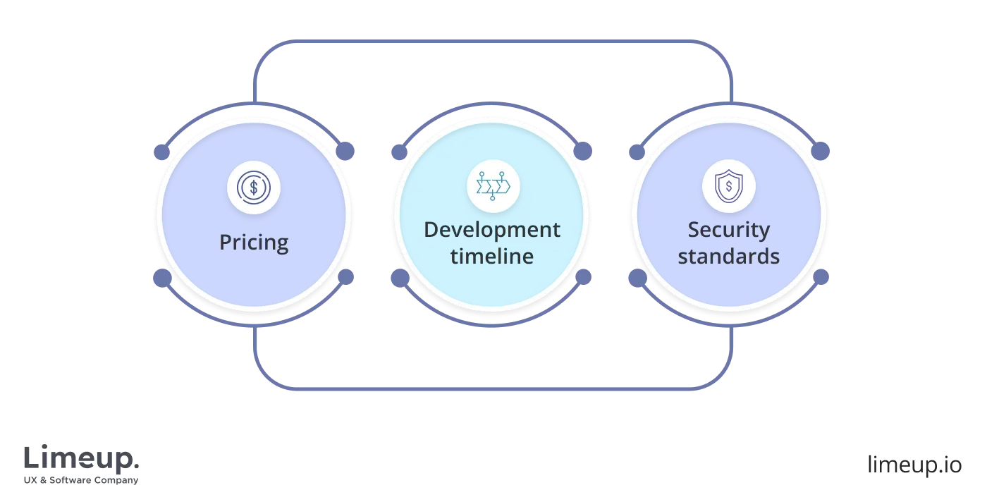 choosing real estate software development company