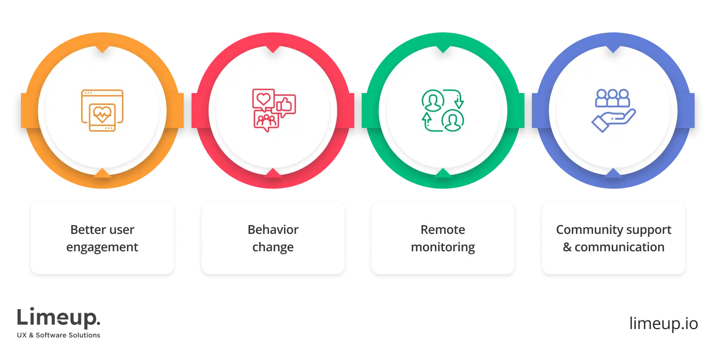 Benefits of implementing gamification elements