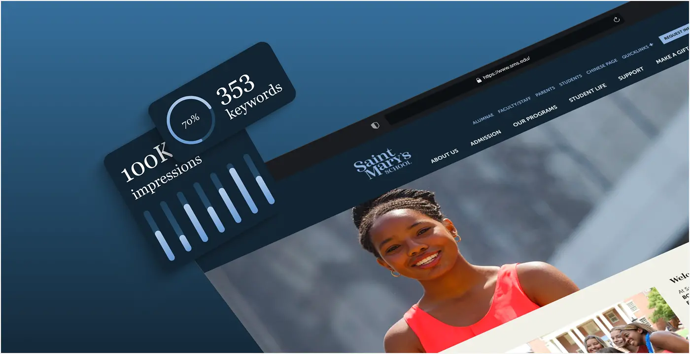 Creative Think Digital