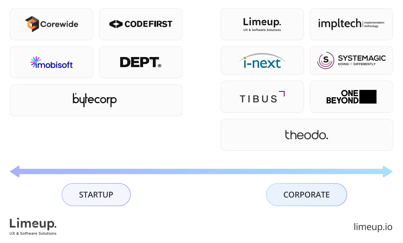 Culture and atmosphere