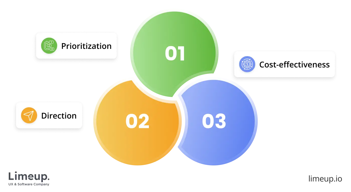 The three core benefits of design strategy