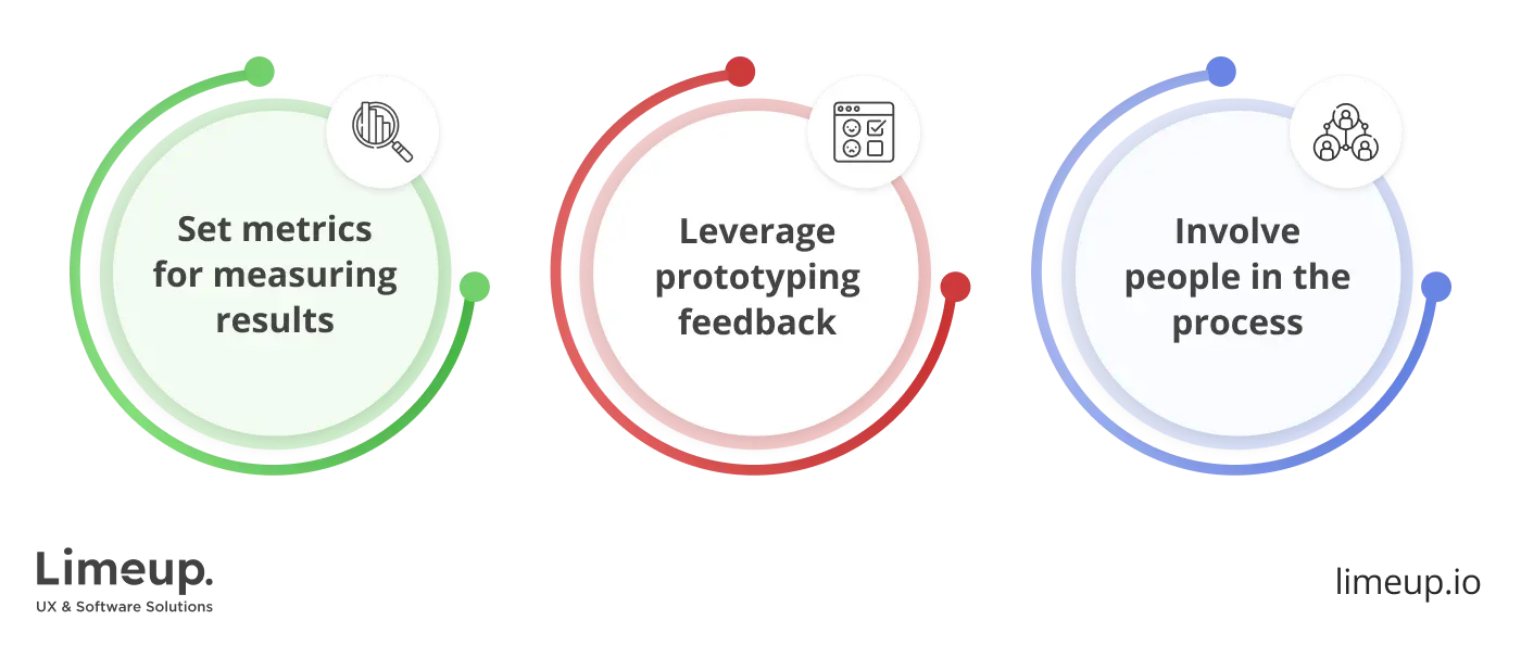 Tips how to implement design strategies correctly