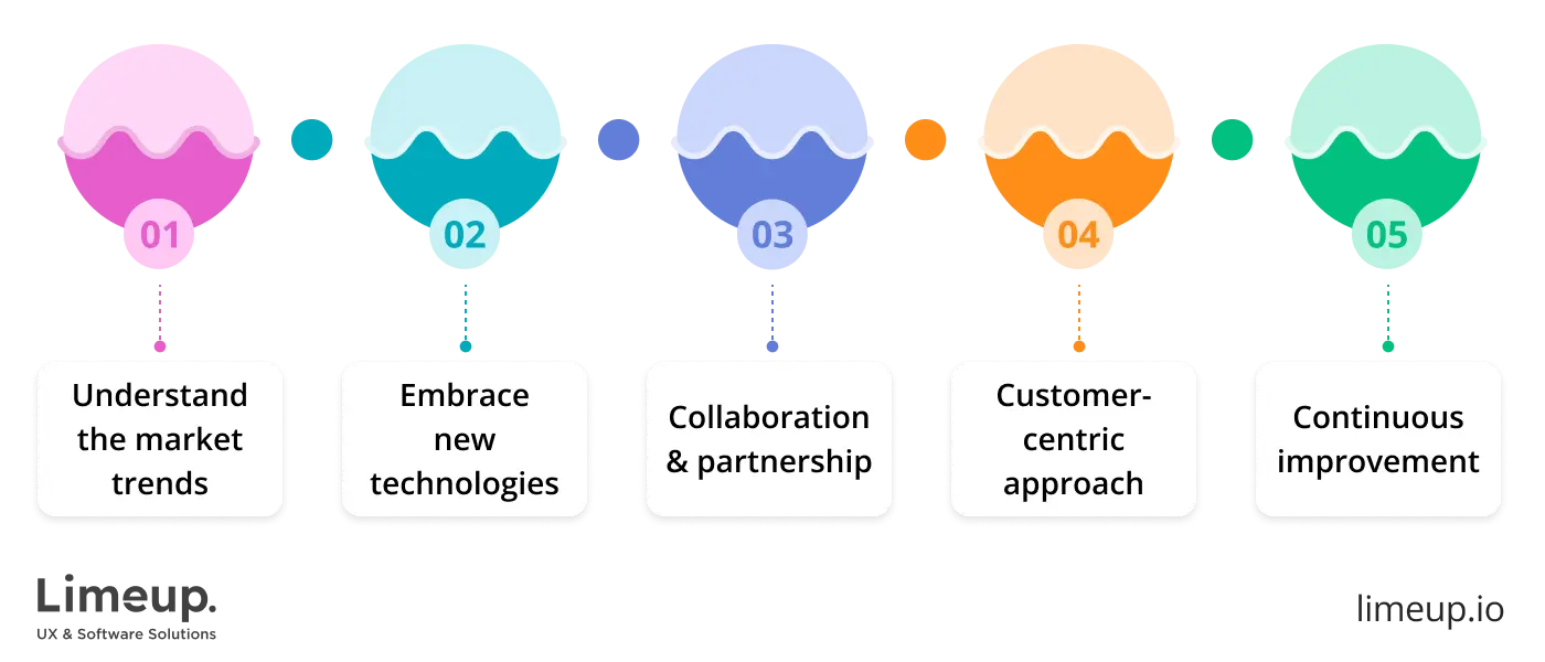 changing market trends in product redesign
