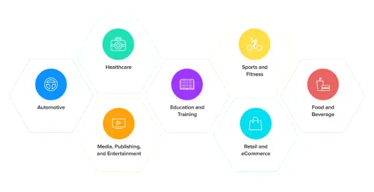 digital product development consultancy 1