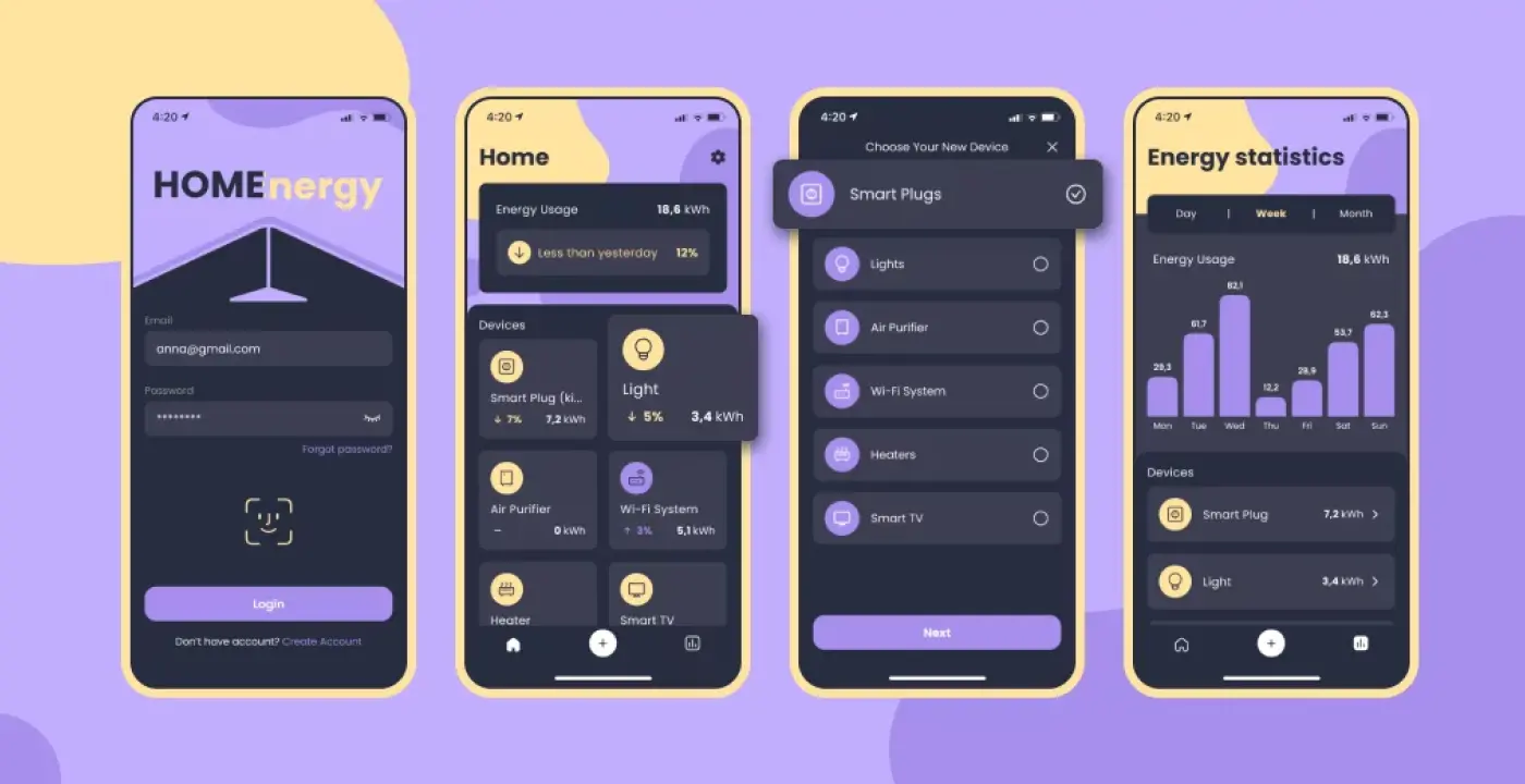 website development outsourcing company