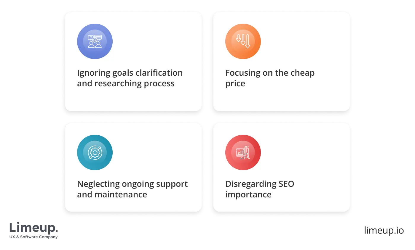 Avoid these mistakes while selecting B2B website design providers