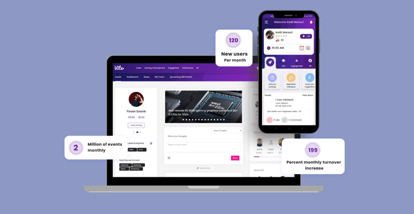 SaaS development company