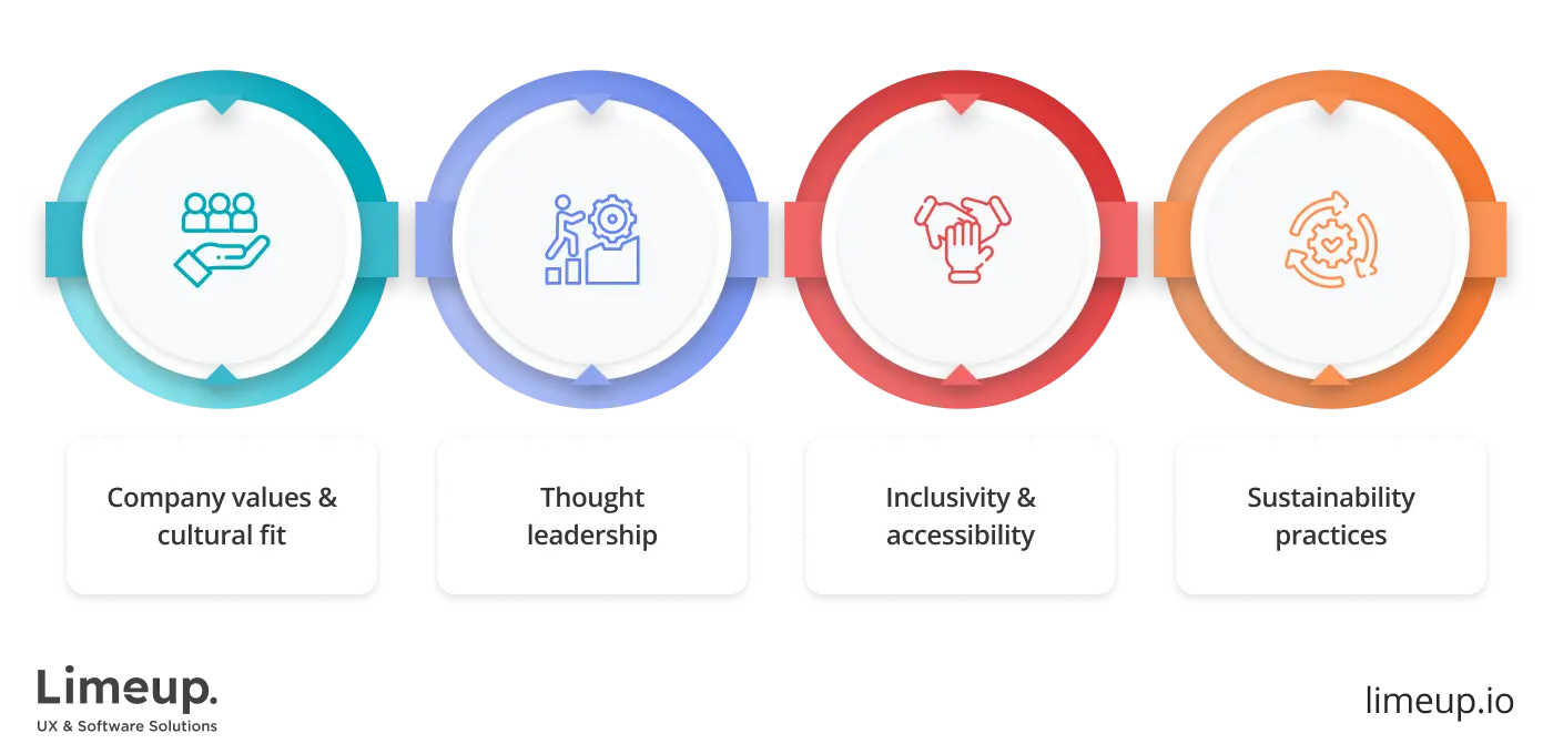 Tips to consider when choosing B2B web design agency