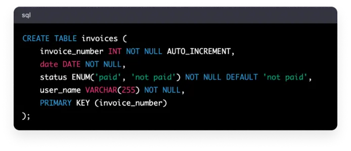Software Development Consulting Services by Limeup 3
